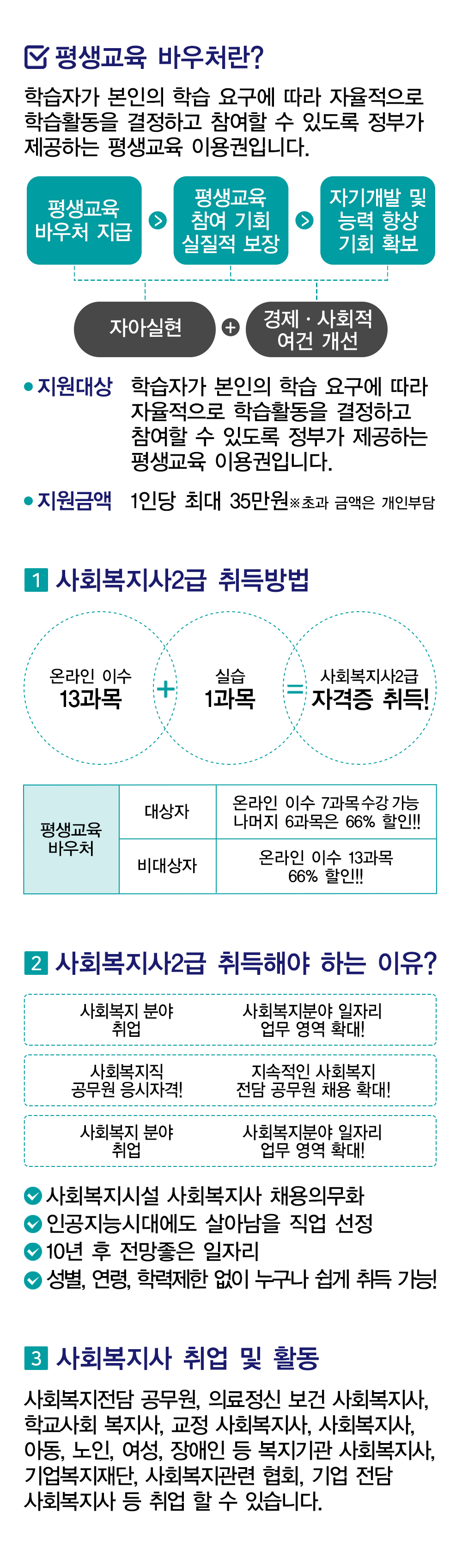 사회복지사 2급 바우처