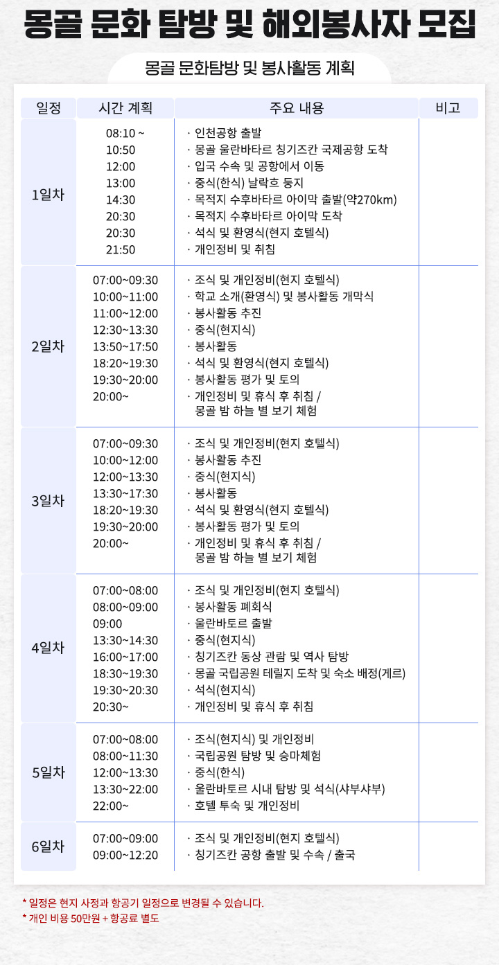  ȭ Ž  ؿܺ ,  ȭŽ  Ȱ ȹ